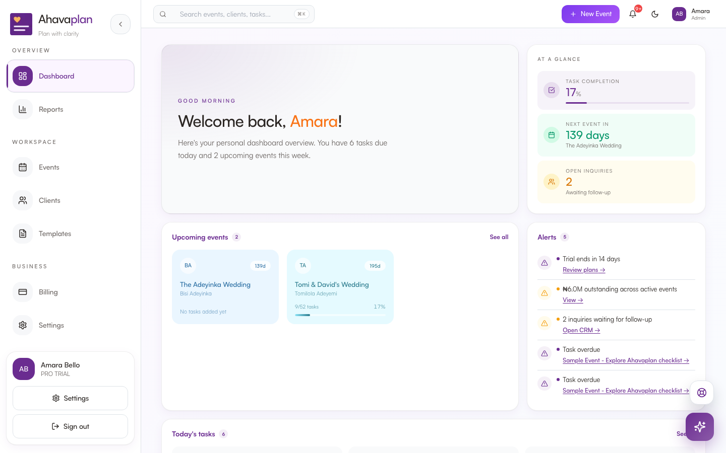 Ahavaplan events workspace — every event, every stat, in one place